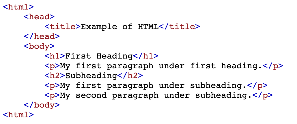 HTML Page code example HTML Page code example