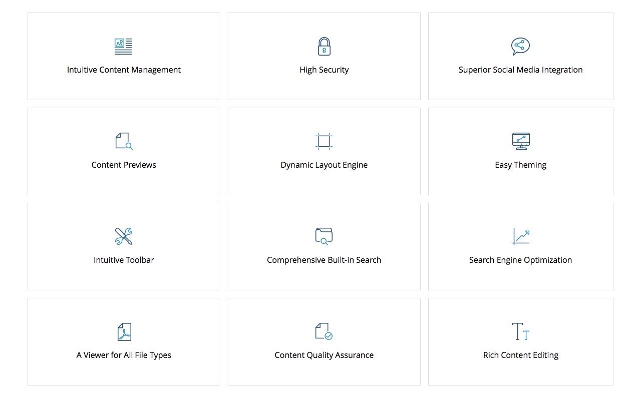 Castle CMS Features Castle CMS Features